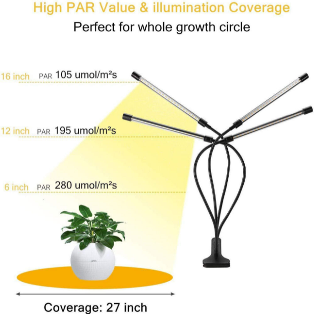 USB LED-plantengroeilamp 5V vo - Hydroponic Nft Channel recensie en prijs