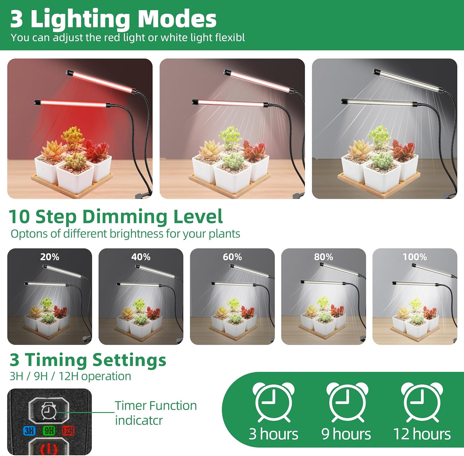 KEBINCPLED USB 5V Clip Planten - Hydroponic Nft Channel recensie en prijs