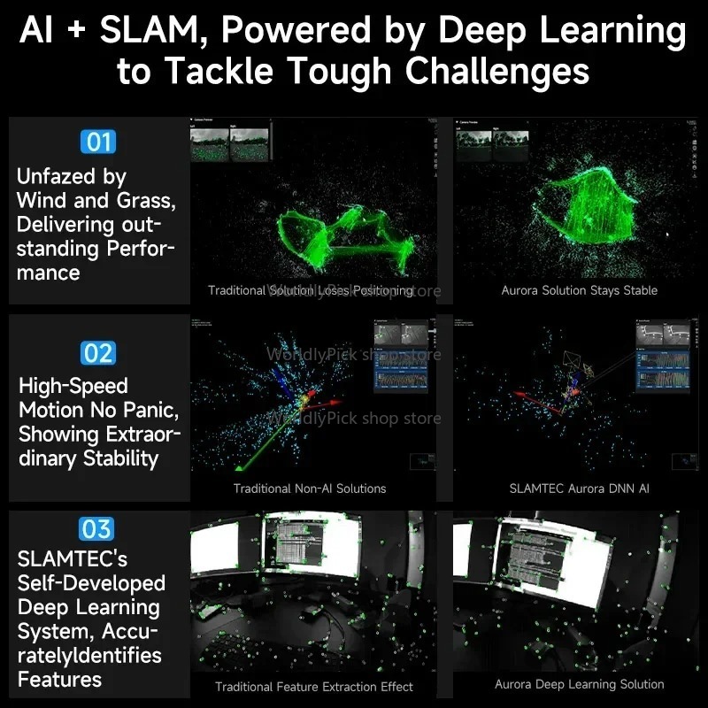 2025 AI Deep Learning verrekij - Agriculture Farming Learning recensie en prijs