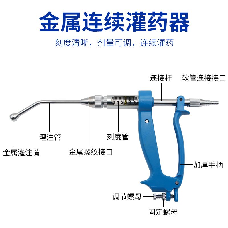 Volautomatisch doseerartefact  - Veterinary Syringe Gun recensie en prijs