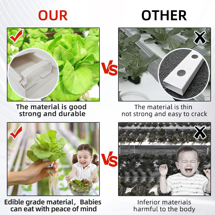 Nft Hydrocultuur PVC Kanaalirr - Hydroponic Nft Channel recensie en prijs