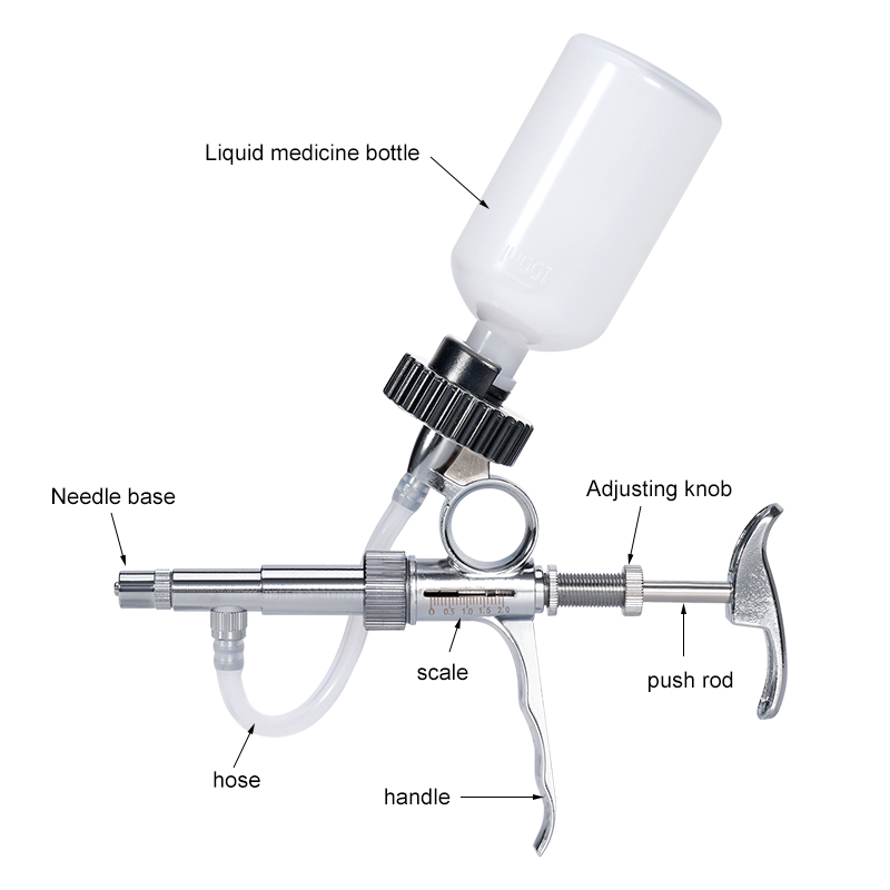 2 ml/5 ml Automatische Gevogel - Veterinary Syringe Gun recensie en prijs