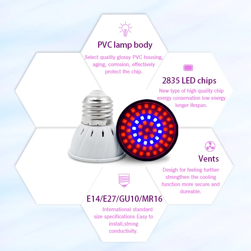 Volledige Spectrum Led Grow Li - Hydroponic Nft Channel recensie en prijs